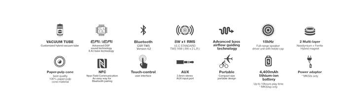 Lanchiya Hybrid Vacuum-tube Speaker System : High performance & portable (White) 12 month warranty applies Lanchiya