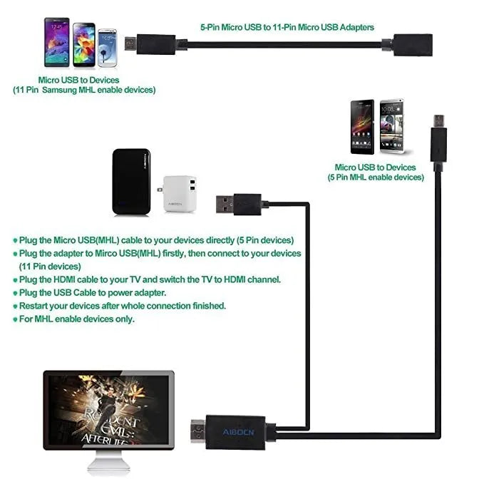 MHL Adapter Micro USB to HDMI MHL Cable HDTV Adapter for MHL-Enabled Android Smartphones 12 month warranty applies Tech Outlet