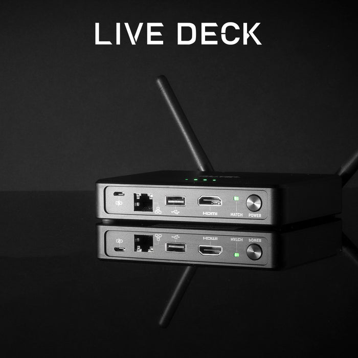What is Live Deck?