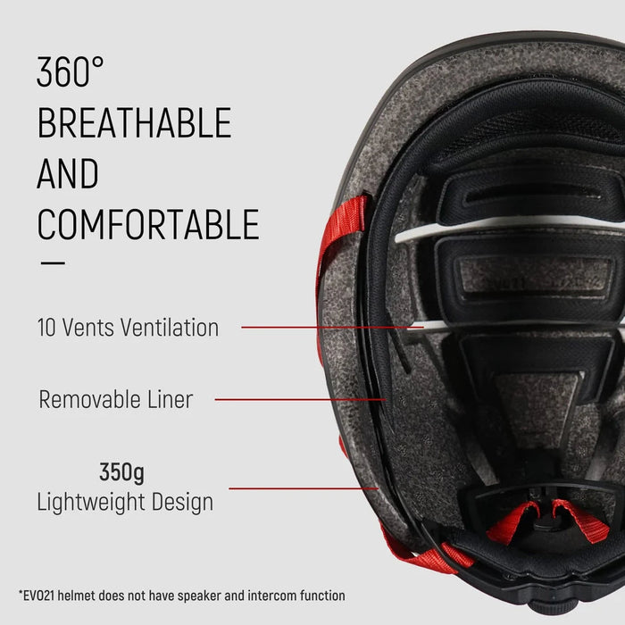 Livall EVO21 - Urban Helmet Mint - Medium Helmet Livall 